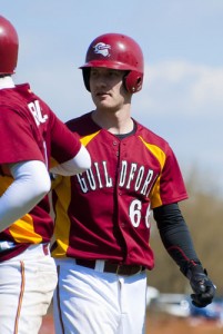 Guildford Maverick JK scores