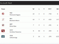 BBF-AA-standings-2023