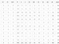 mavericks-pitching-stats-2023-all