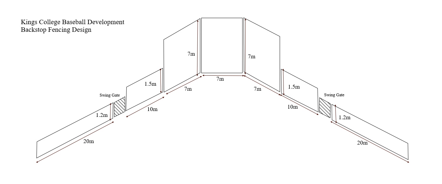 Kings-College-Backstop-fencing-plan