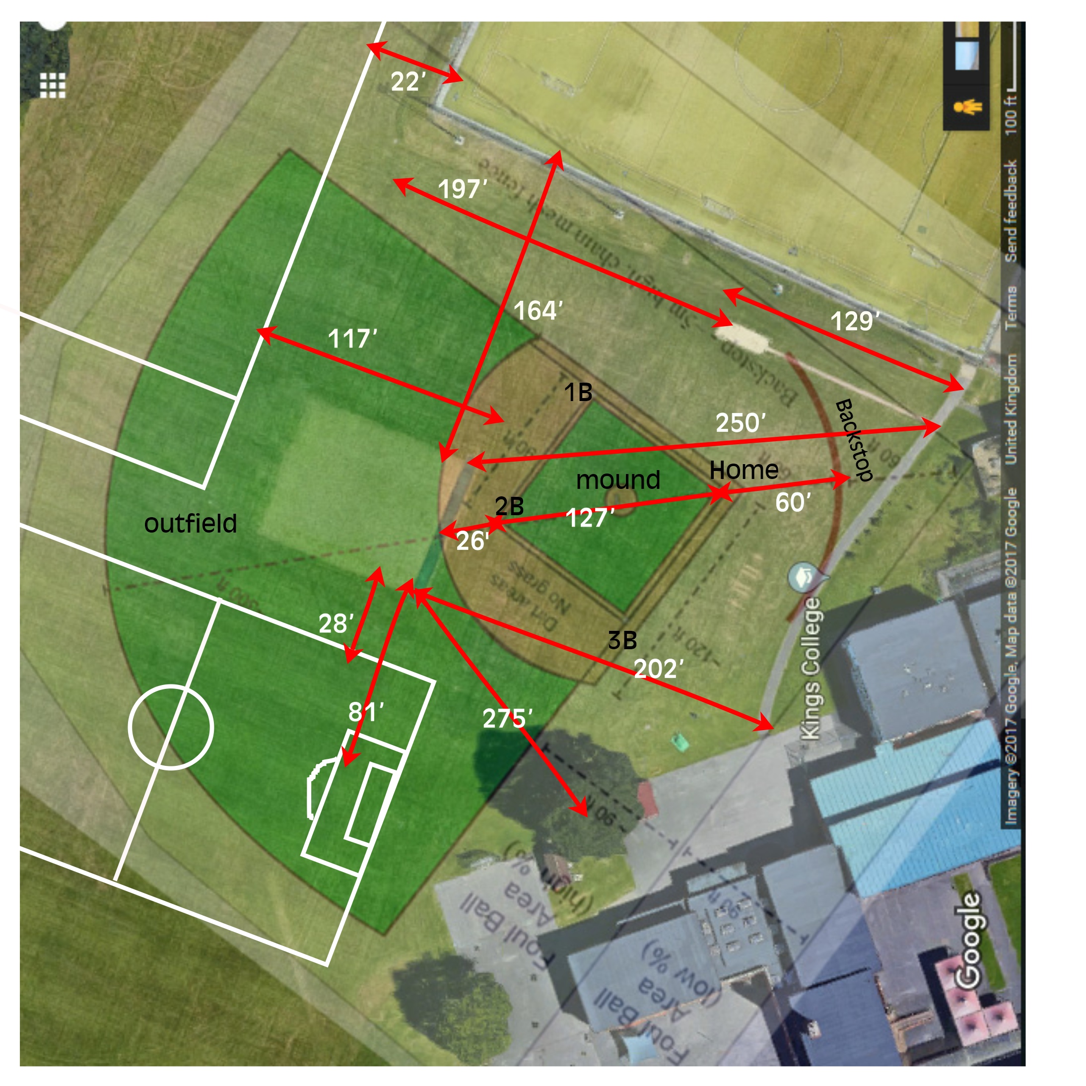 Kings-College-Baseball-Annotated