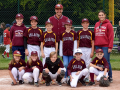 minors plus coaches_5223